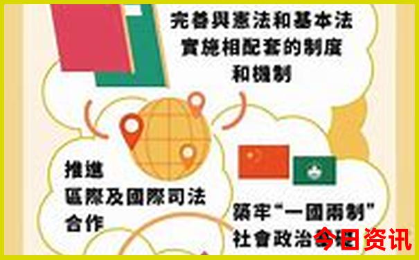 澳门旅游景点排名前十
