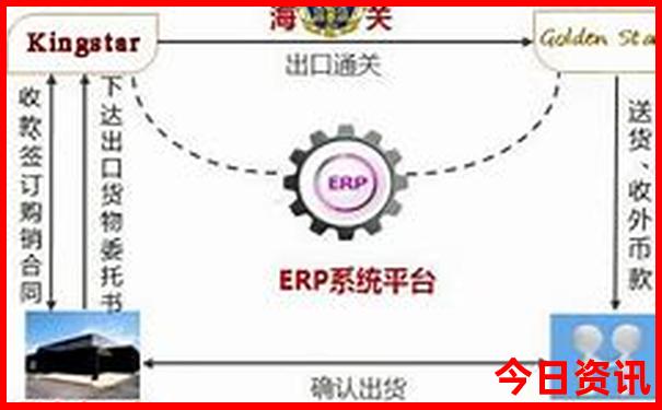 东北夏季旅游攻略自由行