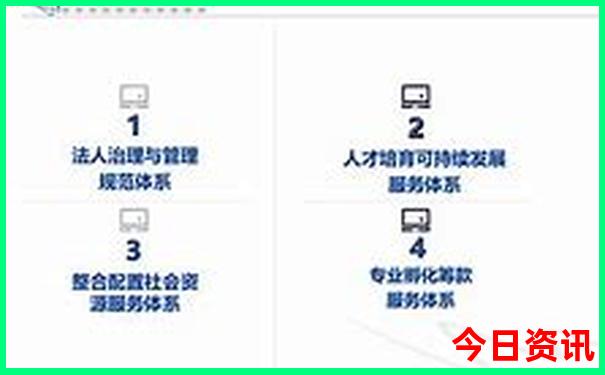 洛阳2天一夜旅游攻略