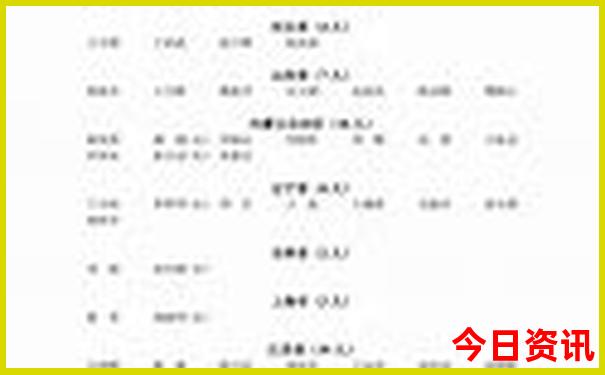 瑞丽十大著名景点
