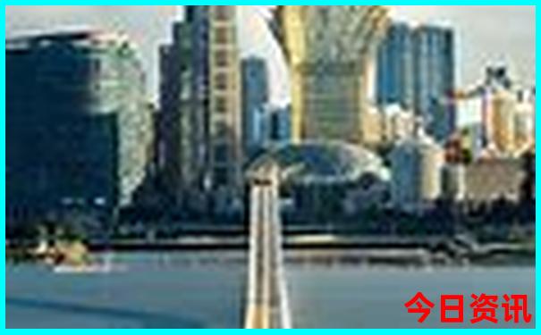 黄龙游玩攻略路线图